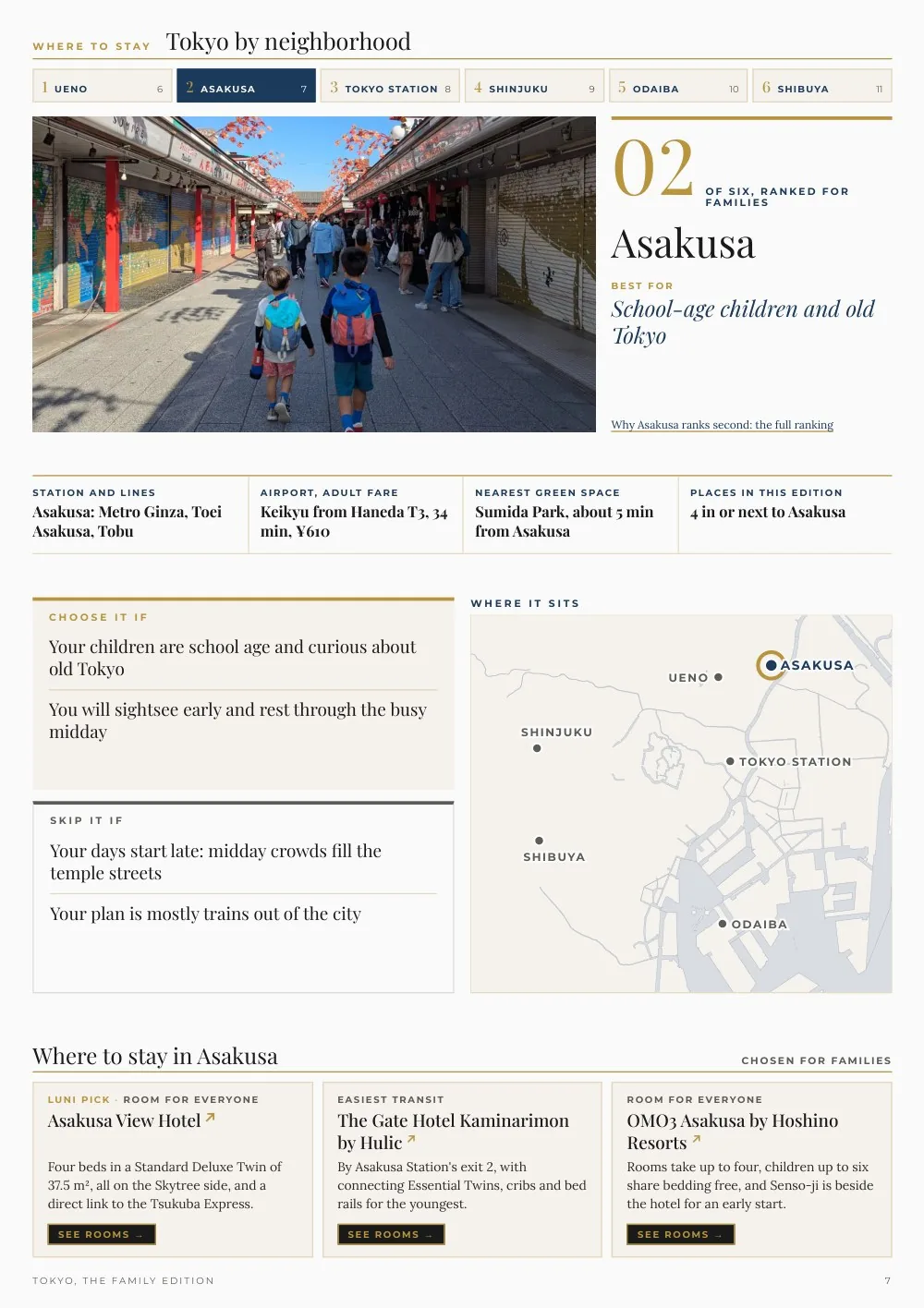 The Asakusa neighborhood page: two children on a shopping street, a map and three hotels