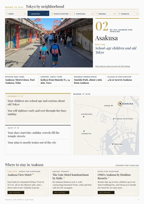 The Asakusa neighborhood page: two children on a shopping street, a map and three hotels