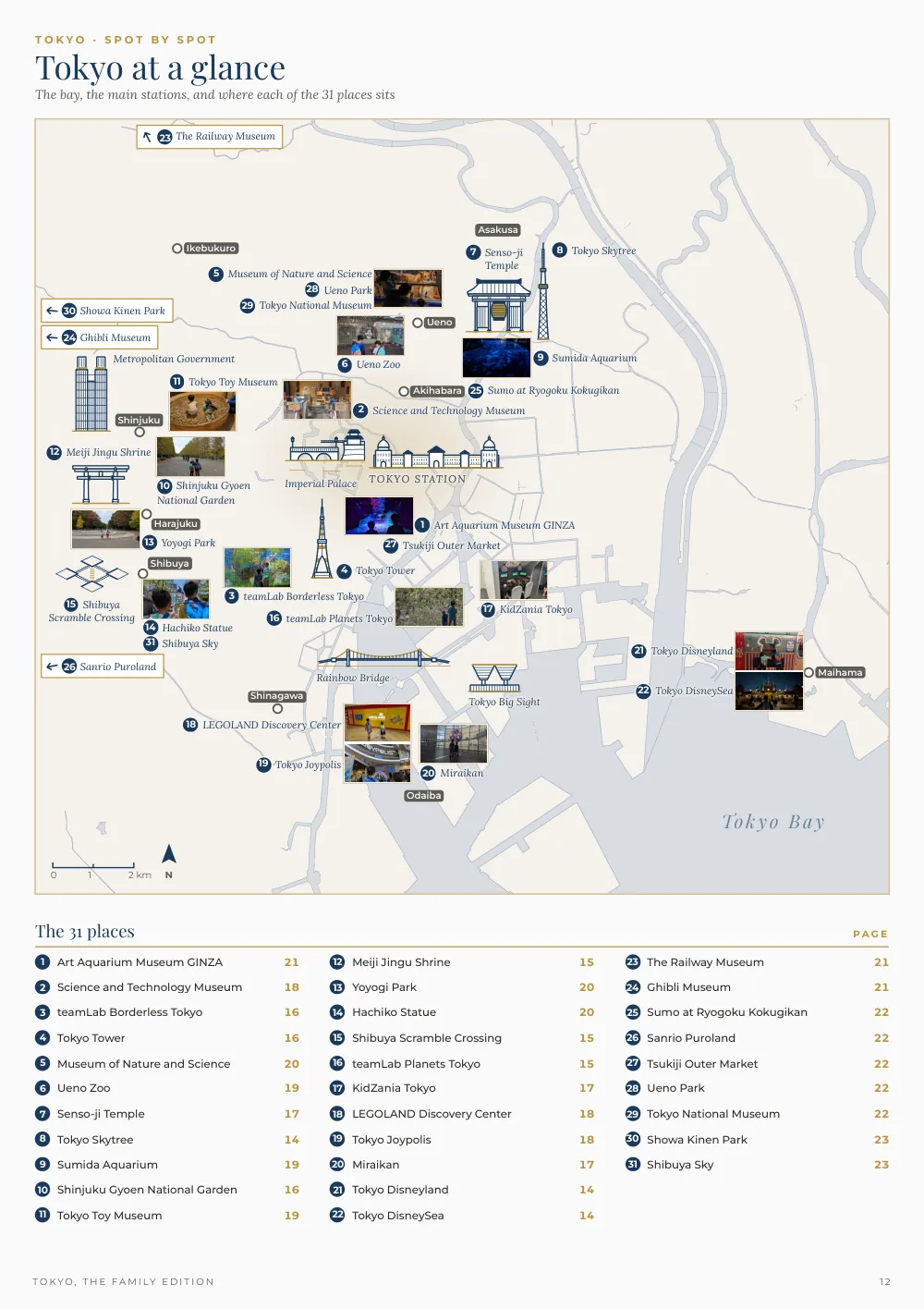 The Tokyo at a glance map: the bay, the main stations and the 31 places, each with its page number