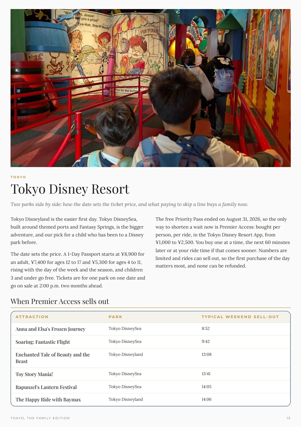 The Tokyo Disney Resort page: how the date sets the ticket price, and when Premier Access sells out