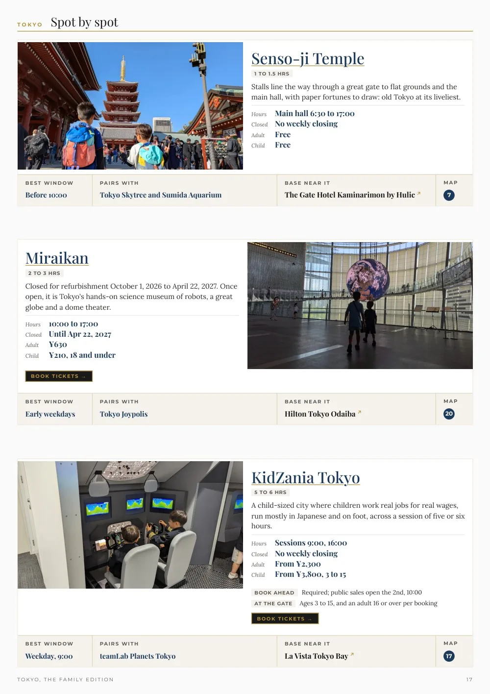 A Spot by spot page with the Senso-ji Temple, Miraikan and KidZania Tokyo cards
